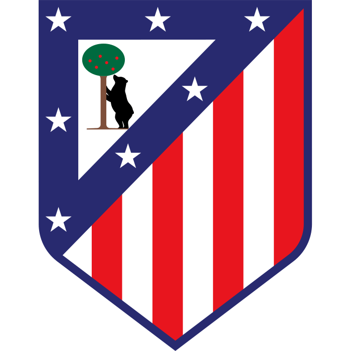 Atletiko Madrid B