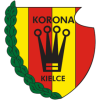 Korona Kielse