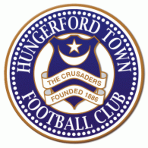 Xangerford